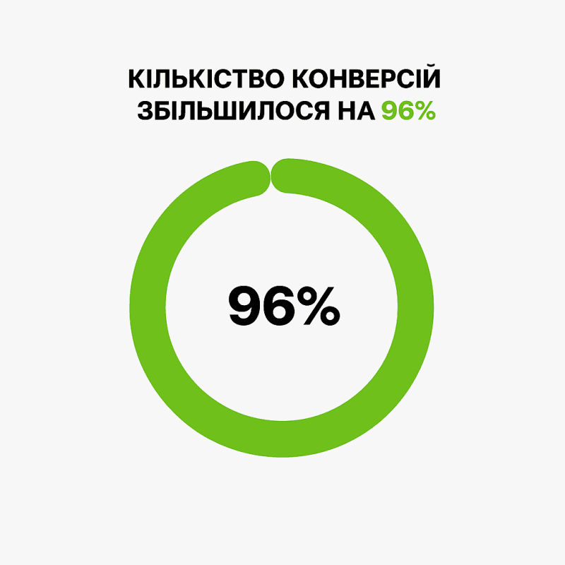 lytvynenko