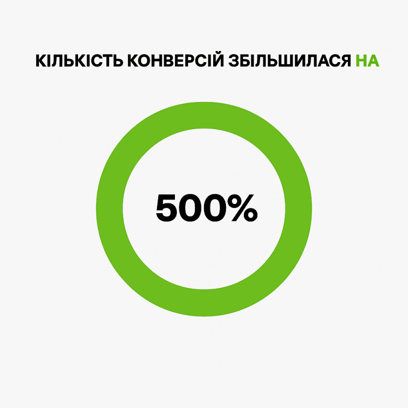 lytvynenko